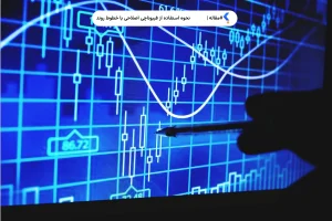 نحوه استفاده از Fibonacci Retracement با خطوط روند