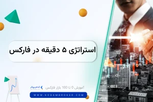 استراتژی 5 دقیقه در فارکس