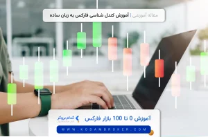 آموزش کندل شناسی در فارکس به زبان ساده