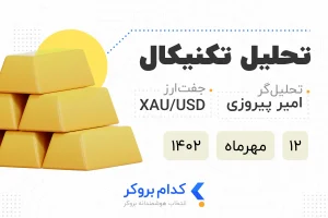 تحلیل طلا
