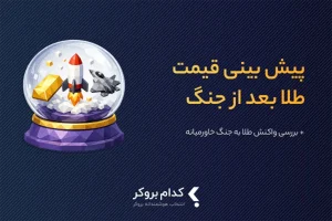پیش بینی قیمت طلا بعد از جنگ ایران و اسرائیل