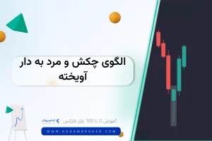 الگوی چکش