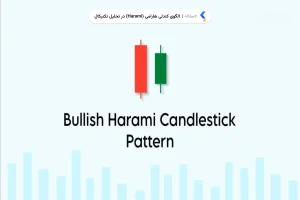 الگوی کندلی هارامی (Harami) در تحلیل تکنیکال