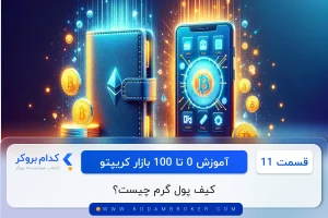 کیف پول گرم