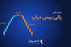 آموزش الگوی رالی بیس دراپ