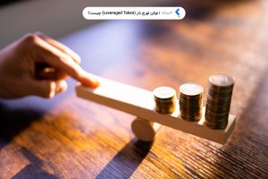 leveraged token