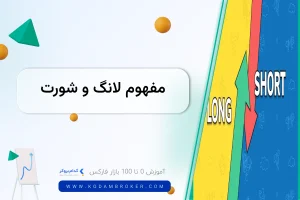 معاملات لانگ و شورت