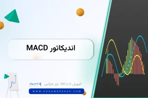 اندیکاتور مکدی
