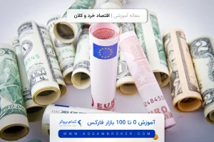 اقتصاد خرد و کلان
