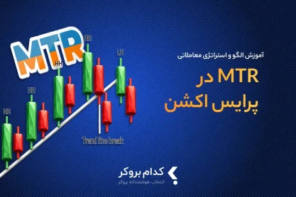 MTR در پرایس اکشن