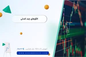 الگوهای چند کندلی
