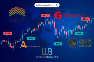 اسامی بروکر های فارکس