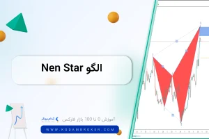 الگوی nen star