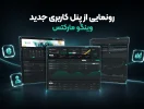 پنل چدید کاربری در وینگو مارکتس