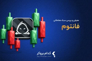 معرفی سبک و استراتژی فانتوم در فارکس