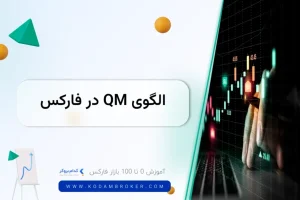 الگوی qm در فارکس