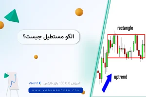 الگو مستطیل چیست؟