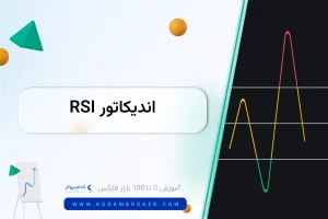 اندیکاتور RSI