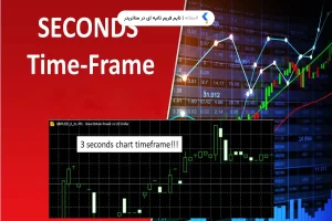 تایم فریم ثانیه ای در متاتریدر