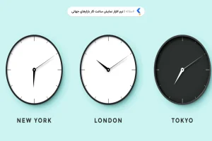 دانلود ساعت فارکس