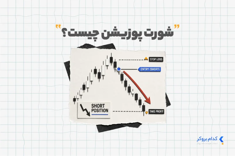 شورت پوزیشن چیست
