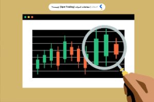 spot trading