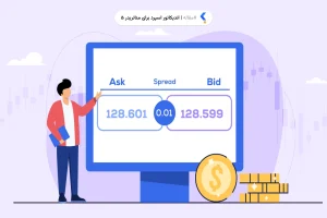 اندیکاتور اسپرد متاتریدر5