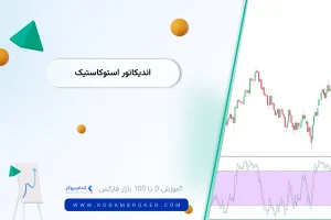 اندیکاتور استوکاستیک
