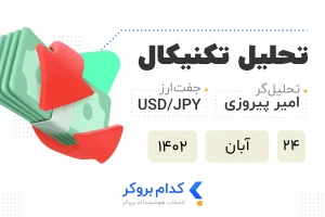 تحلیل تکنیکال USDJPY در 15 نوامبر
