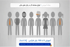 انواع معامله گر در بازارهای مالی