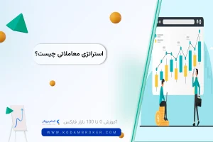 استراتژی معاملاتی چیست