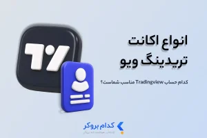 انواع اکانت تریدینگ ویو