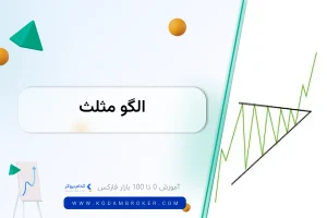 الگو مثلث