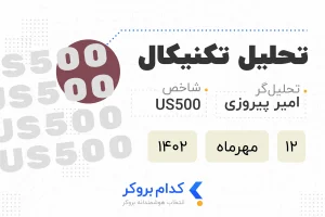 تحلیل چارت US500