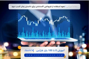 نحوه استفاده از فیبوناچی اکستنشن برای دانستن زمان کسب سود
