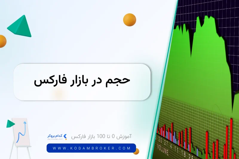 حجم در بازار فارکس