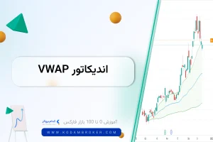 اندیکاتور vwap