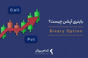 بروکر باینری آپشن چیست؟ آموزش باینری آپشن