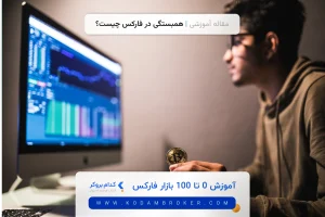 همبستگی در فارکس چیست؟