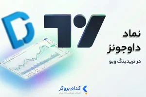 نماد داوجونز در تریدینگ ویو چیست