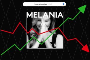 میم کوین ملانیا