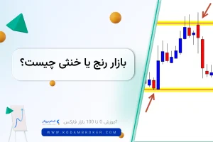 بازار رنج یا خنثی چیست؟