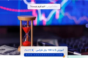 تایم فریم چیست؟