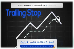 تریلینگ استاپ یا حد ضرر شناور چیست؟ (ُTrailing Stop)