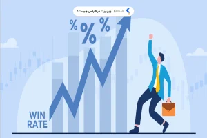 وین ریت در فارکس چیست؟