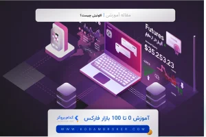 اکوئیتی چیست؟