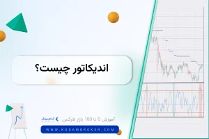 اندیکاتور چیست؟