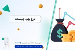 نرخ بهره چیست؟