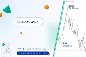 اندبکاتور پارابولیک سار چیست؟