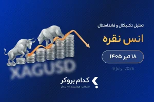تحلیل انس نقره جهانی در ۱۷ تیر
